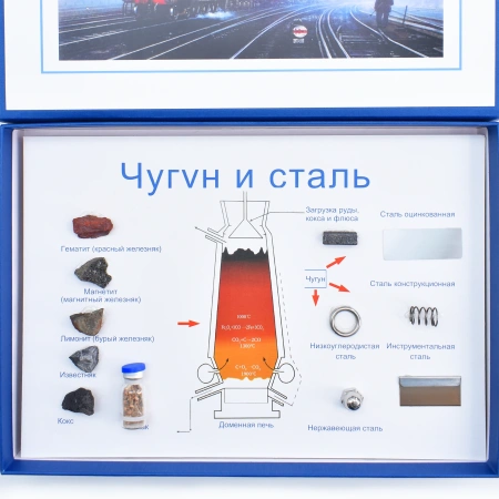 Коллекция демонстрационная «Чугун и сталь»